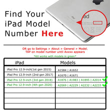 Load image into Gallery viewer, iPad Pro 12.9 (3rd Gen | 4th Gen) Screen Replacement LCD and Digitizer Premium Kit (A1876 A1895 A1983 A2014 A2229 A2069 A2232 A2233) 2018/2020 + Daughter Board Flex Pre-installed